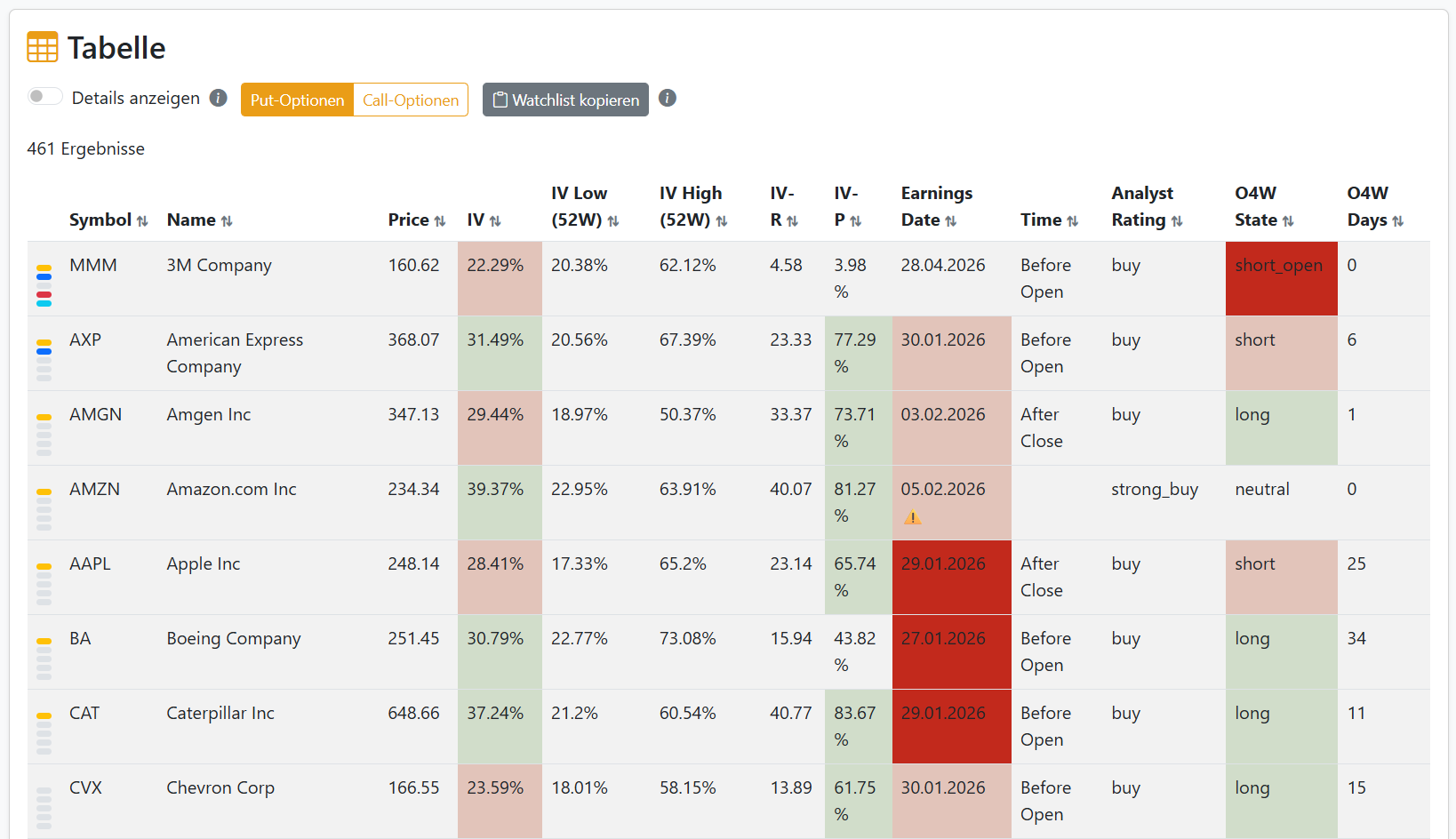 O4W Top Scanner Desktop